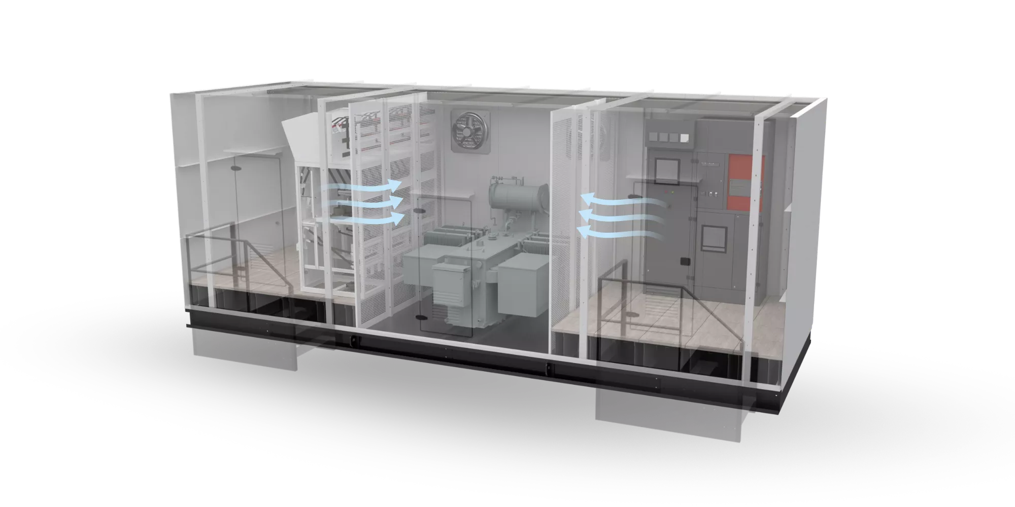 FlexeHouse airflow scheme — forced ventilation drawn across MV switchgear, transformer and LV panel to keep interior climate within equipment limits.
