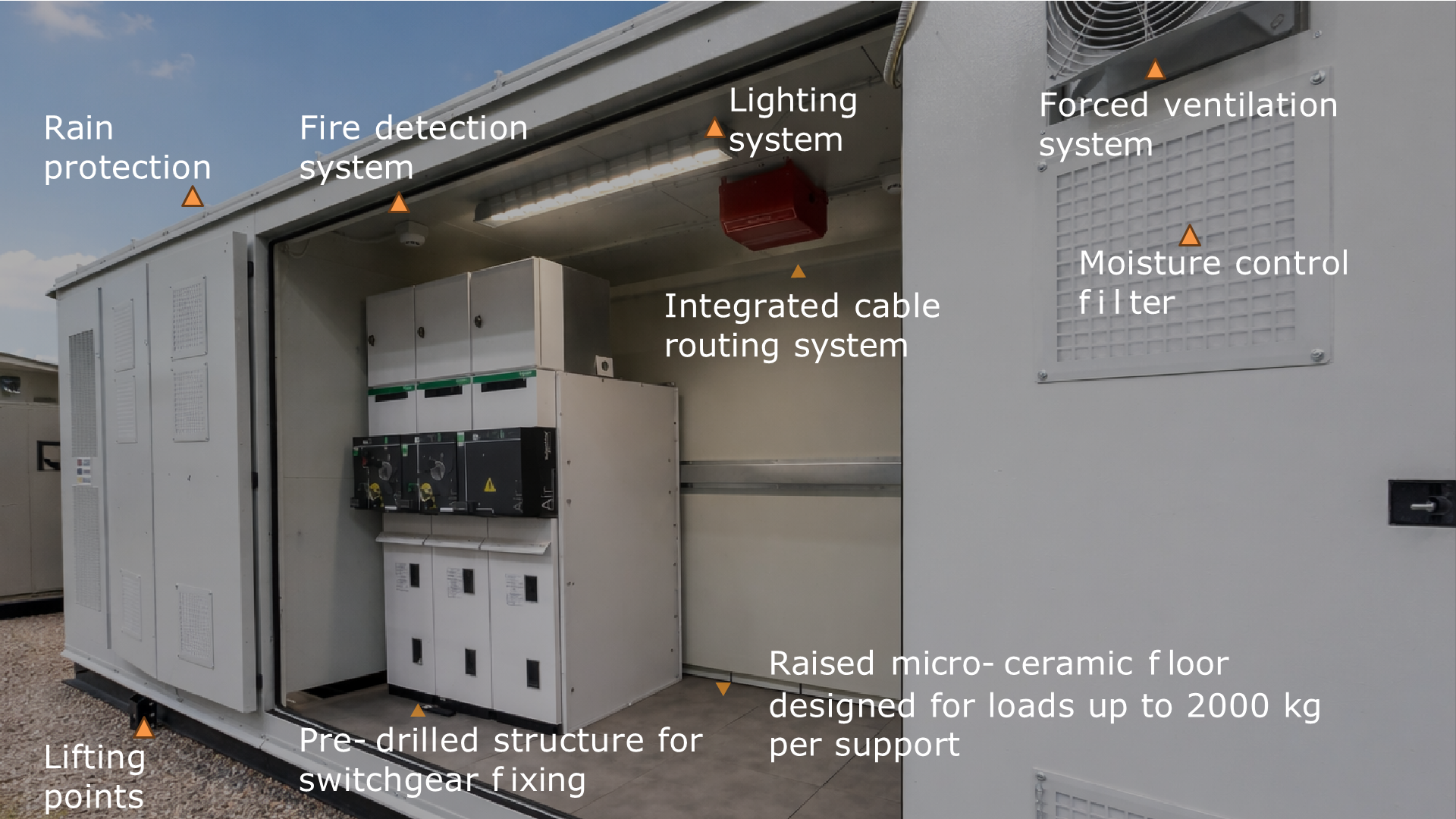 Standard features — rain protection, fire detection, lighting, forced ventilation, moisture control, raised micro-ceramic floor and pre-drilled switchgear fixings.