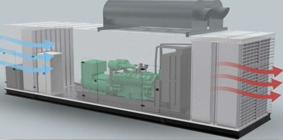 FlexEgen airflow diagram — cool air intake through louvred panels and hot exhaust discharge via rooftop silencer.